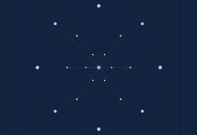 marketplace de datos personales