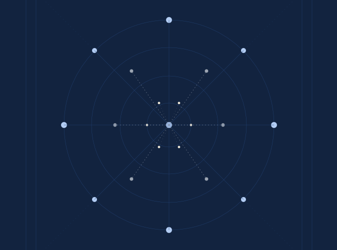 marketplace de datos personales