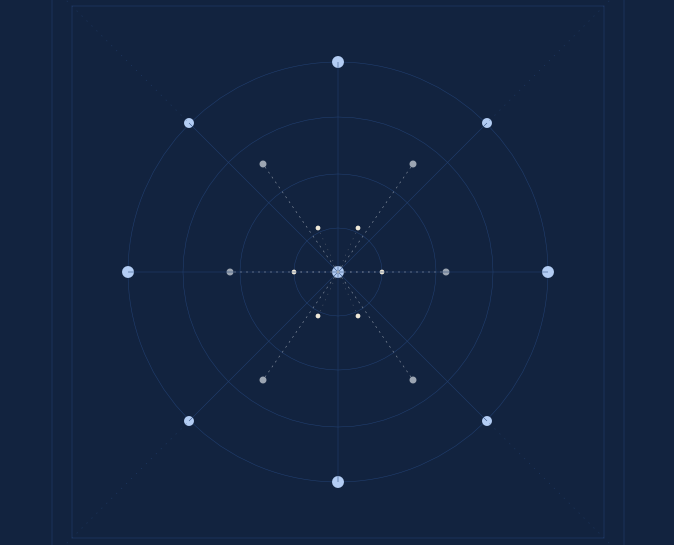 marketplace de datos personales