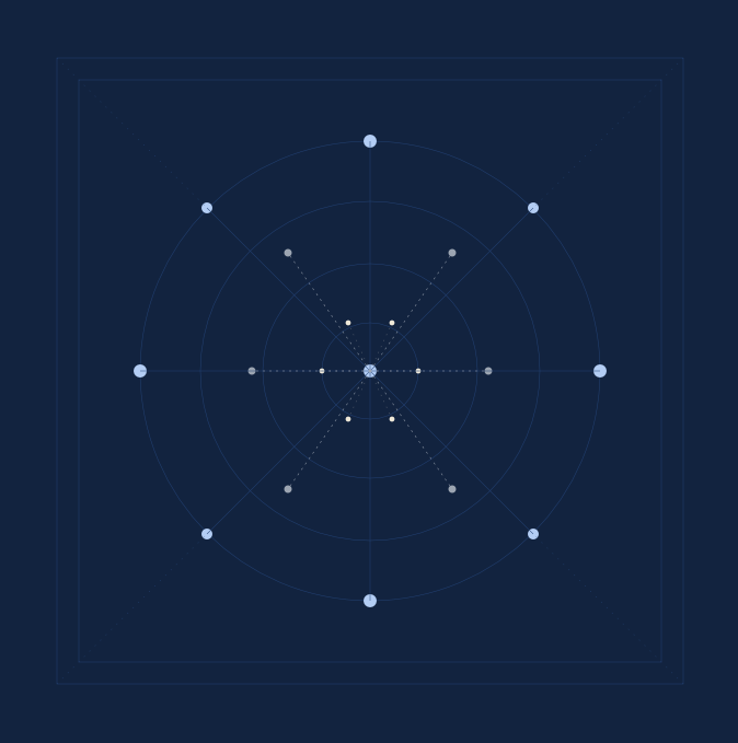 marketplace de datos personales