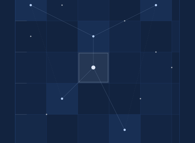deitta_blog_dpdp_cover_square DPDP compliance